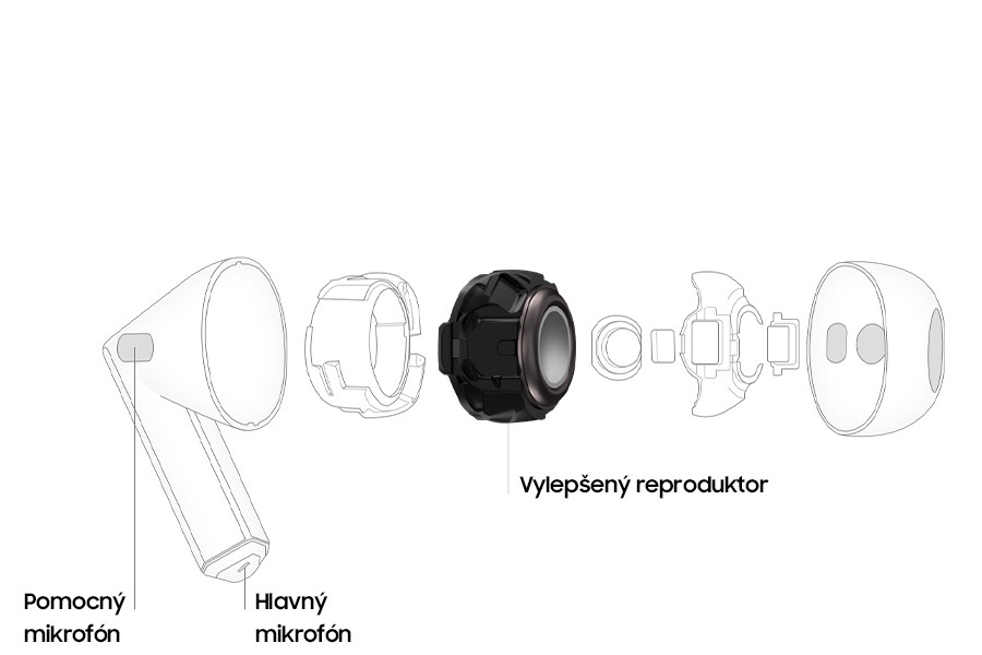 Slúchadlá Samsung Galaxy Buds3 biela Samsung Galaxy Buds3