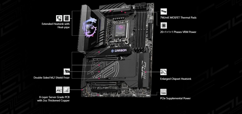 Základná doska MSI MPG Z890 CARBON WIFI Počítačová základná doska s označenými funkciami: rozšírený chladič, podpora ventilátora čerpadla a EZ M.2 Shield Frozr.