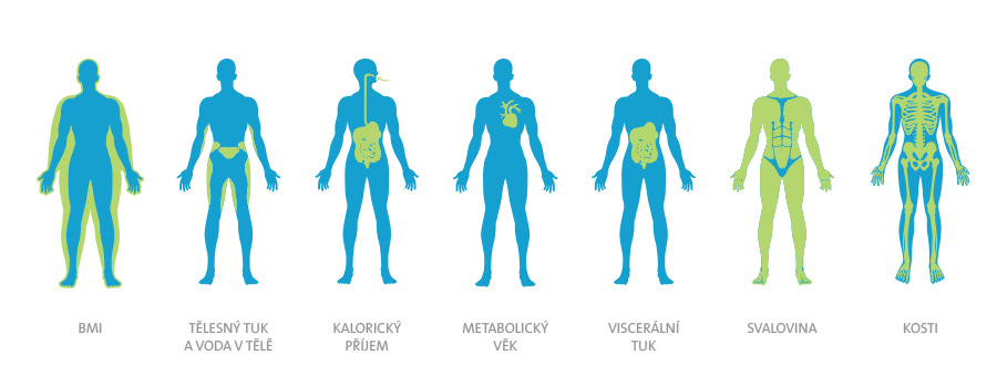 Osobná váha ETA Vital Body s aplikáciou 6780 90000 čierna Osobná váha ETA Vital Body s aplikáciou 6780 90000 čierna