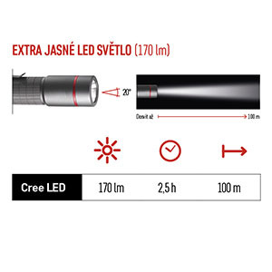 Lampáš EMOS Ultibright 60, P3160, 170lm, 1xAA sivá