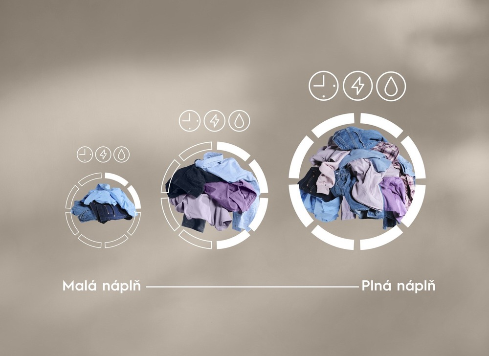Práčka Electrolux Série 700 EW7F3684SUC biela Ukazovatele energie, vody a času podľa veľkosti náplne.