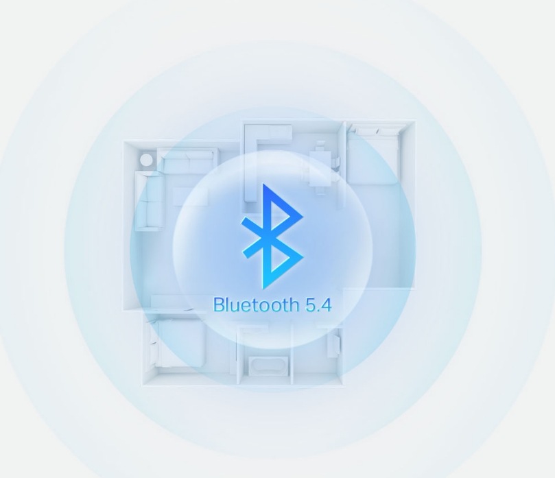 Bluetooth TP-Link UB500, Bluetooth 5.4 Technológia Bluetooth 5.4