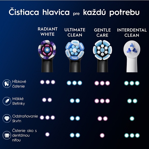 Náhradné hlavice Oral-B iO Radiant Black (4 ks) čierna