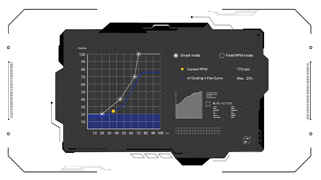 Základná doska Asus ROG Strix X870-I GAMING WIFI Základná doska Asus ROG Strix X870-I GAMING WIFI