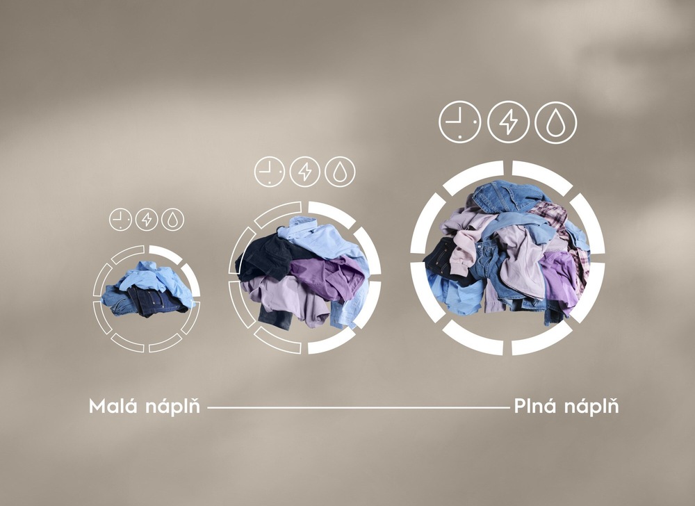 Práčka so sušičkou Electrolux EW5W468WE biela Ukazovatele času, vody a energie na základe veľkosti náplne.
