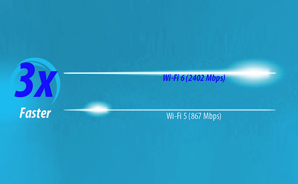 Sieťová karta D-Link DWA-X582 Sieťová karta D-Link DWA-X582