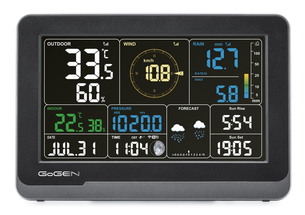 Čelný pohľad na havnú jednotku meteostanice Hyundai ME 4900 prehľadne zobrazujúce namerané hodnoty
