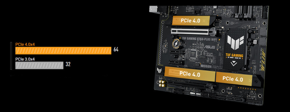 Základná doska Asus TUF Gaming B760-PLUS WIFI Základná doska Asus TUF Gaming B760-PLUS WIFI