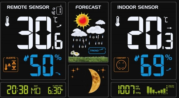 Meteorologická stanica GARNI 545 Line čierna GARNI 545 Line, černá