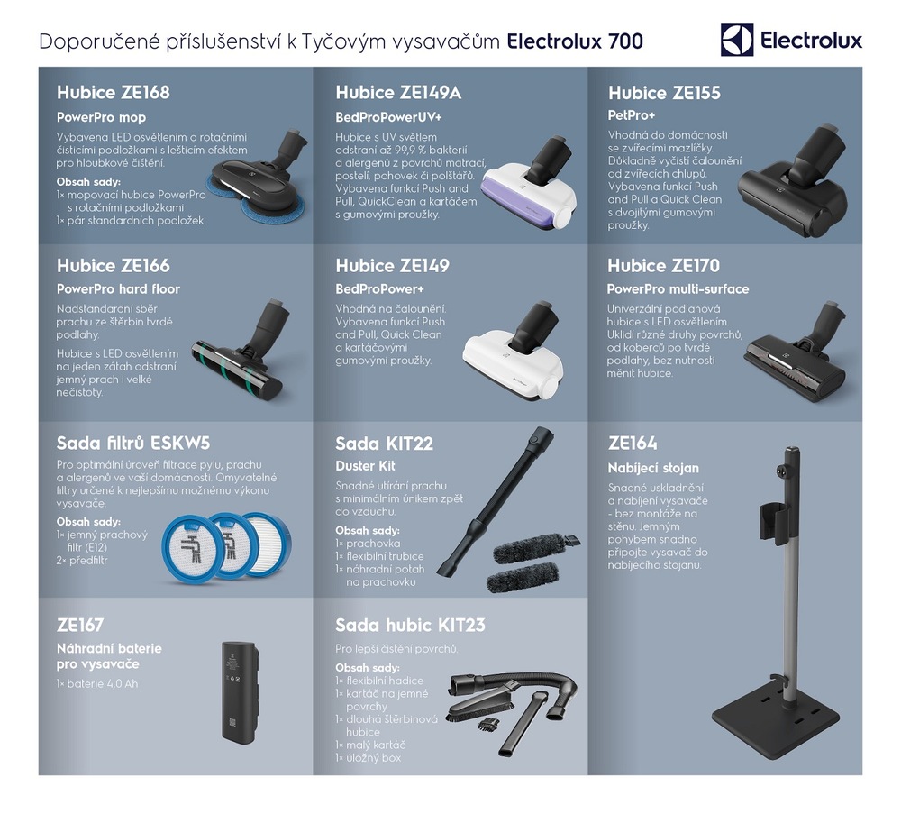 Tyčový vysávač Electrolux 700 Ultimate EP71UB14DB Tyčový vysávač Electrolux 700 Ultimate EP71UB14DB