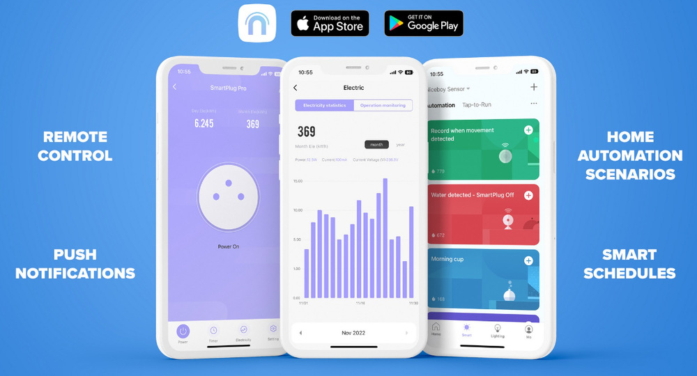Inteligentná zásuvka Niceboy ION SmartPlug PRO Inteligentná zásuvka Niceboy ION SmartPlug PRO