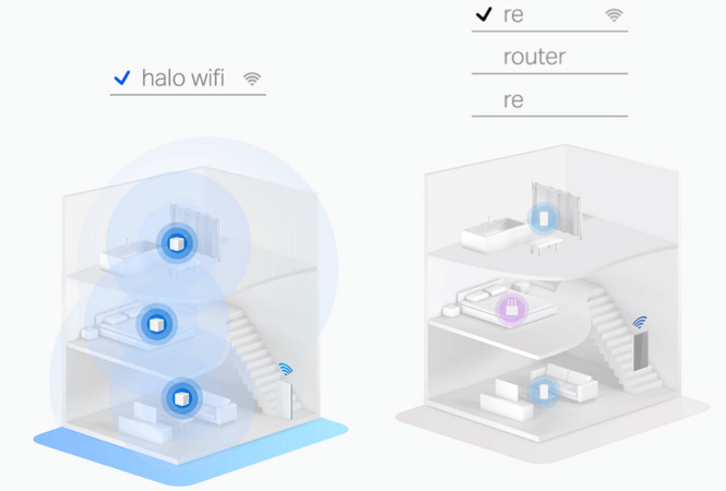 Kompletný Wi-Fi systém Mercusys Halo H30G (3-pack) Kompletný Wi-Fi systém Mercusys Halo H30G (3-pack)