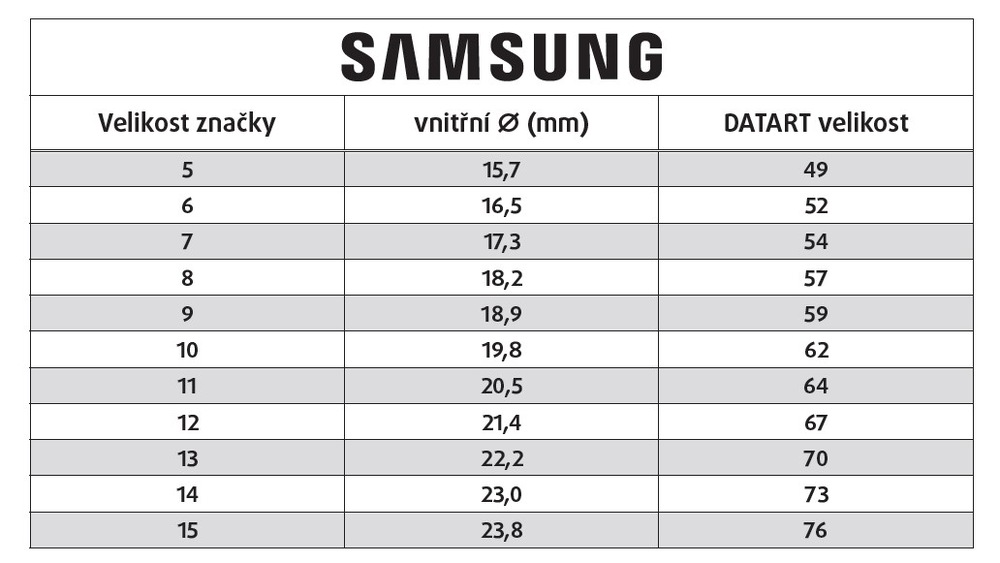 Inteligentný prsteň Samsung Galaxy Ring 11 strieborný Inteligentný prsteň Samsung Galaxy Ring 11 strieborný