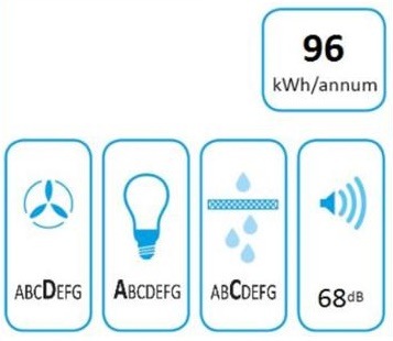 Odsávač pár Electrolux LFT426X nerez