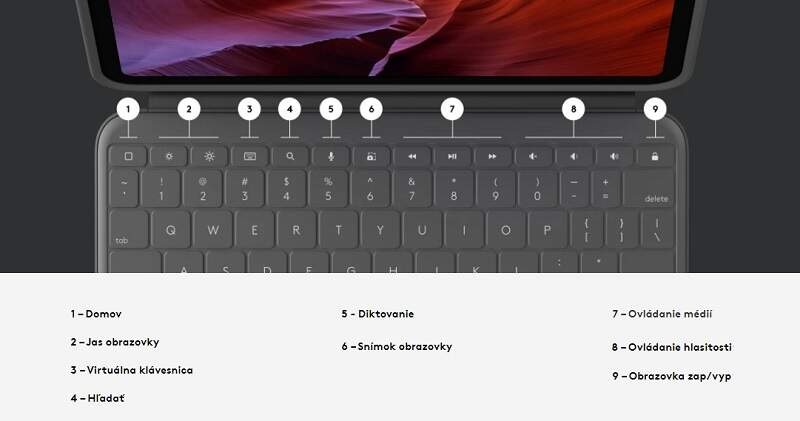 Klávesnica Logitech RU IPAD 10 GRY US