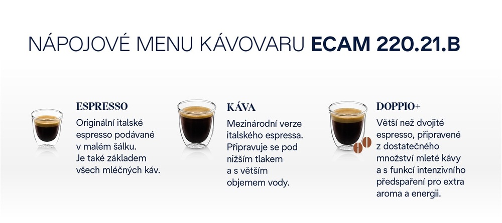 Espresso De'Longhi ECAM 220.21 B Magnifica Štart