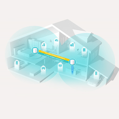 Kompletný Wi-Fi systém TP-Link Deco X20 (2 ks) biely Komplexní Wi-Fi systém TP-Link Deco X20 (2-pack)