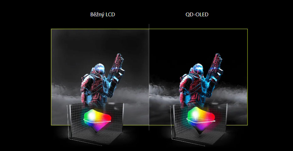 Herný monitor MSI MAG 341CQP QD-OLED čierny