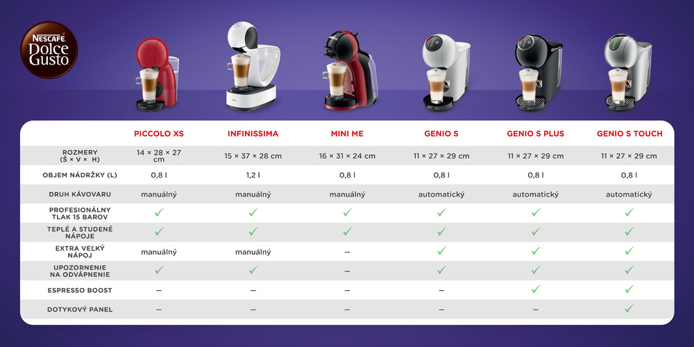 Espresso Krups NESCAFÉ Dolce Gusto Genio S Plus KP340831 čierne Espresso Krups NESCAFÉ Dolce Gusto Genio S Plus KP340831 čierne
