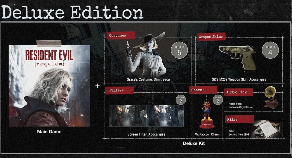 Hra Capcom PlayStation 5 Resident Evil Requiem Deluxe Edition Obsah Resident Evil Requiem Deluxe Edition
