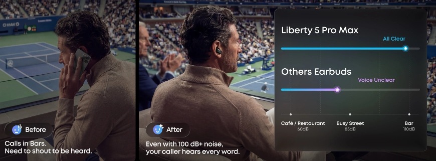 Slúchadlá Anker soundcore Liberty 5 Pro Max čierna Muž na štadióne s telefónom vs so slúchadlami Anker soundcore Liberty 5 Pro Max so špičkovým zachytením hlasu