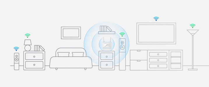 Router D-Link G416 EAGLE PRO AI AX1500 4G+ Smart biela Router D-Link G416 EAGLE PRO AI AX1500 4G+ Smart biela