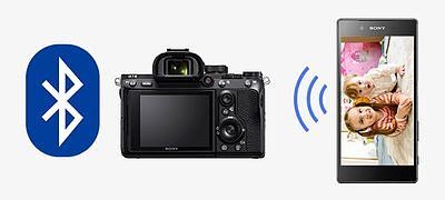 Digitálny fotoaparát Sony Alpha 7 III, telo čierny