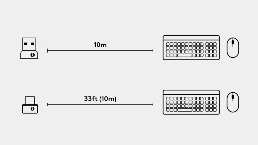 Prijímač Logitech BOLT USB-C Receiver grafitová farba