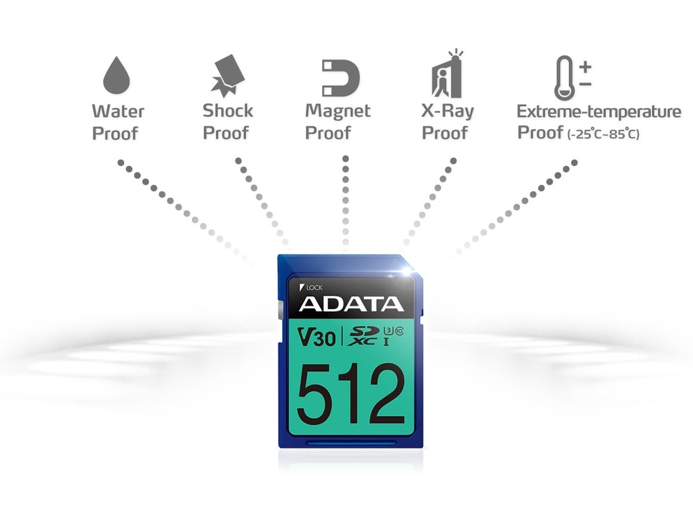 Pamäťová karta ADATA Premier Pro SDXC 128GB UHS-I U3 (95R/60W)