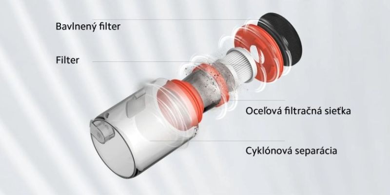 Ručný vysávač Xiaomi Dust Mite biely Ručný vysávač Xiaomi Dust Mite biely