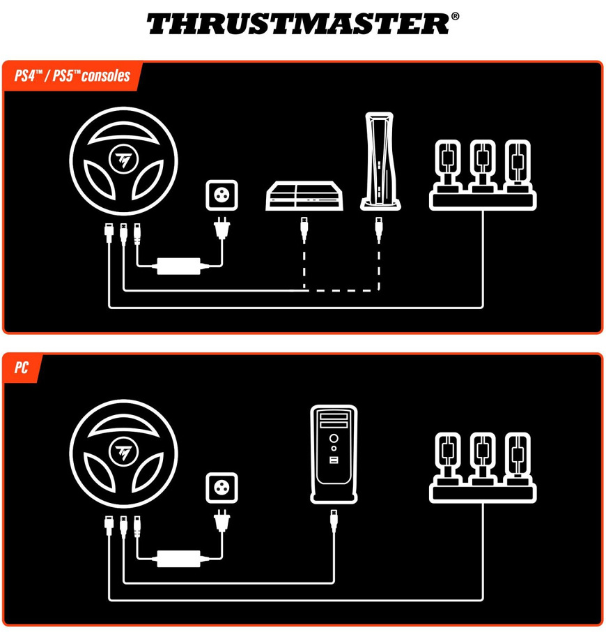 Volant Thrustmaster T248R - PS5, PS4, PC čierny Volant Thrustmaster T248R - PS5, PS4, PC čierny