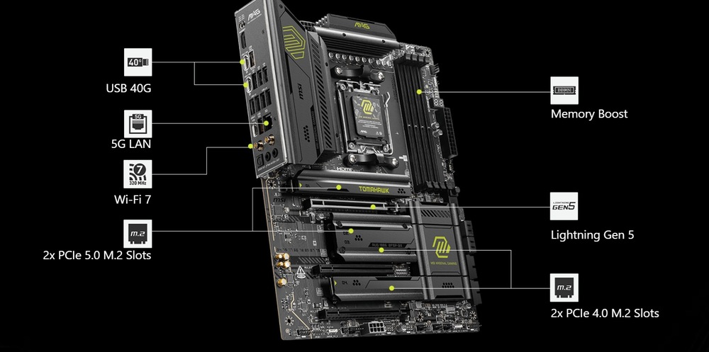 Základná doska MSI MAG X870E TOMAHAWK WIFI Základná doska podporuje vysoké rýchlosti prenosu aj pripojenia