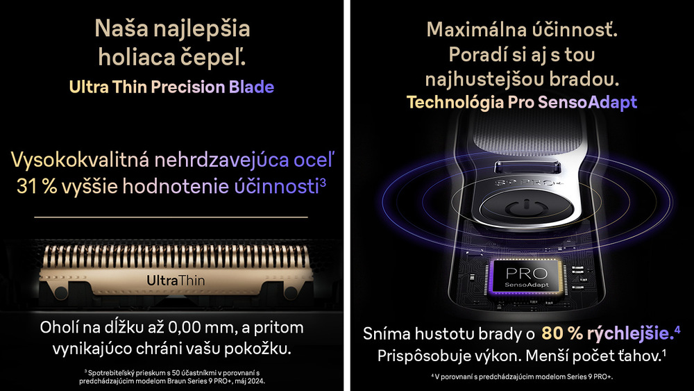 Holiaci strojček Braun Series 9 PRO+ 9667cc