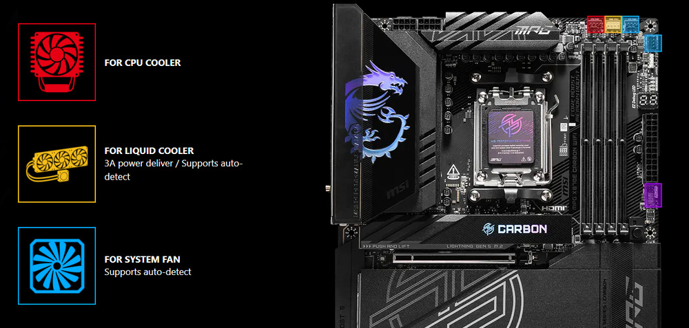 Základná doska MSI MPG X870E CARBON WIFI MSI MPG X870E CARBON ťaží aj z robustného chladenia