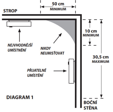 Detektor dymu EMOS GS536