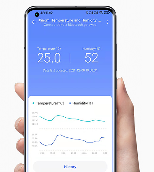 Teplomer Xiaomi Mi Temperature and Humidity Monitor Pro biela Teplomer Xiaomi Mi Temperature and Humidity Monitor Pro biela