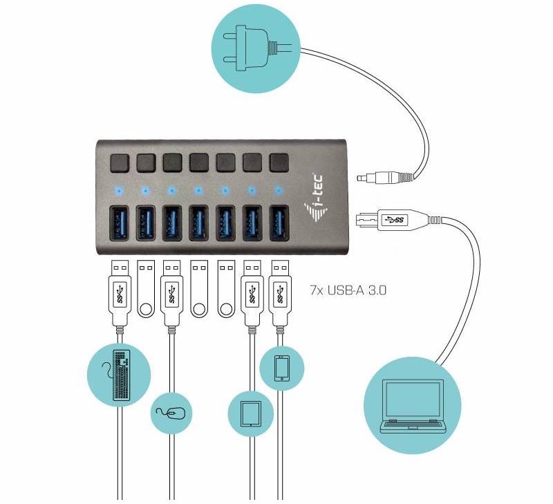 USB Hub i-tec 7x USB 3.0, 36W strieborný USB Hub i-tec 7x USB 3.0, 36W strieborný