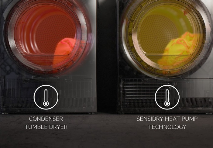 Sušička bielizne AEG AbsoluteCare® 8000 TR8182C biela AEG TR8182C SensiDry