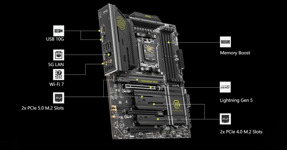 Základná doska MSI MAG B850 TOMAHAWK MAX WIFI Základná doska MSI MAG B850 TOMAHAWK MAX WIFI AMD AM5, ATX podporuje vysoké prenosové rýchlosti až 10 Gb/s