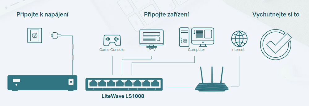 Switch TP-Link LS1008 Switch TP-Link LS1008