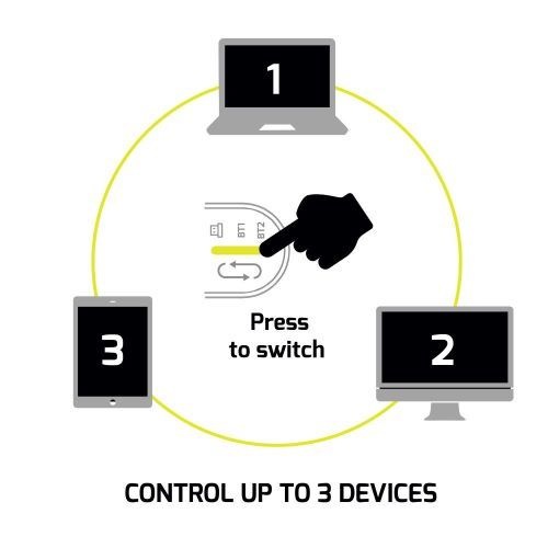 Myš PORT CONNECT Expert / USB-A/C / 6 tlačidiel / optická / 3200 DPI čierna PORT CONNECT Expert (900707C)