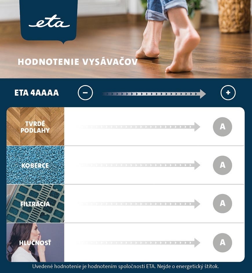 Podlahový vysávač ETA Adagio 2511 90000 modrý Podlahový vysávač ETA Adagio 2511 90000 modrý
