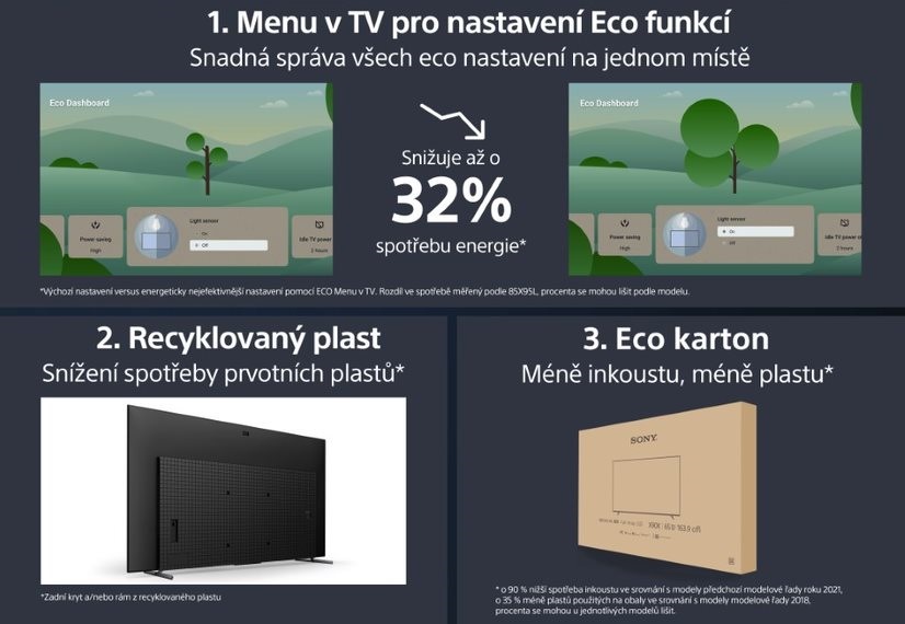 Televízor Sony XR-55A95L Televízor Sony XR-55A95L