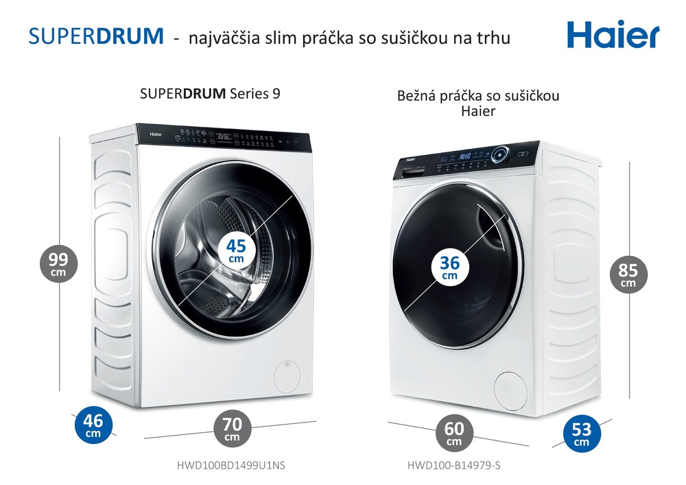 Práčka so sušičkou Haier SuperDrum HWD100BD1499U1N biela