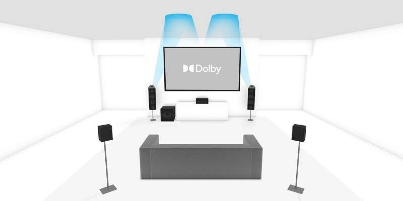 AV Receiver JBL MA710 biely AV Receiver JBL MA710 biely