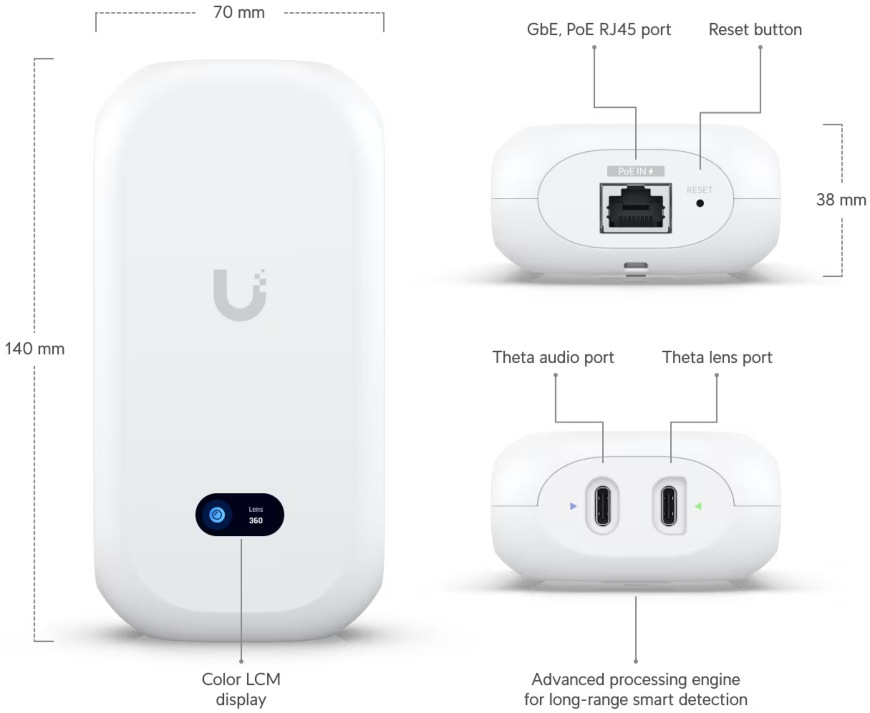 Ubiquiti UniFi AI Theta Hub, čierna