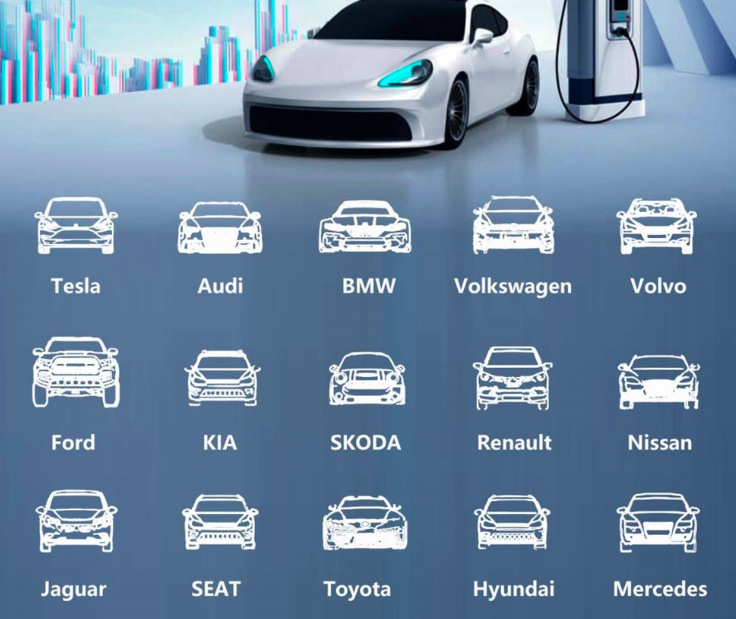 Cestovná nabíjacia stanica IMMAX pro elektromobily EV/PHEV AC Type 2 22 kW Nabíjačka IMMAX pre elektromobily EV/PHEV AC Type 2, 22 kW