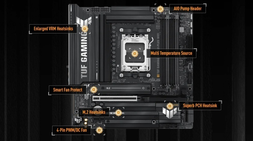 Základná doska Asus TUF Gaming B850M-PLUS WIFI Základná doska Asus TUF Gaming B850M-PLUS WIFI
