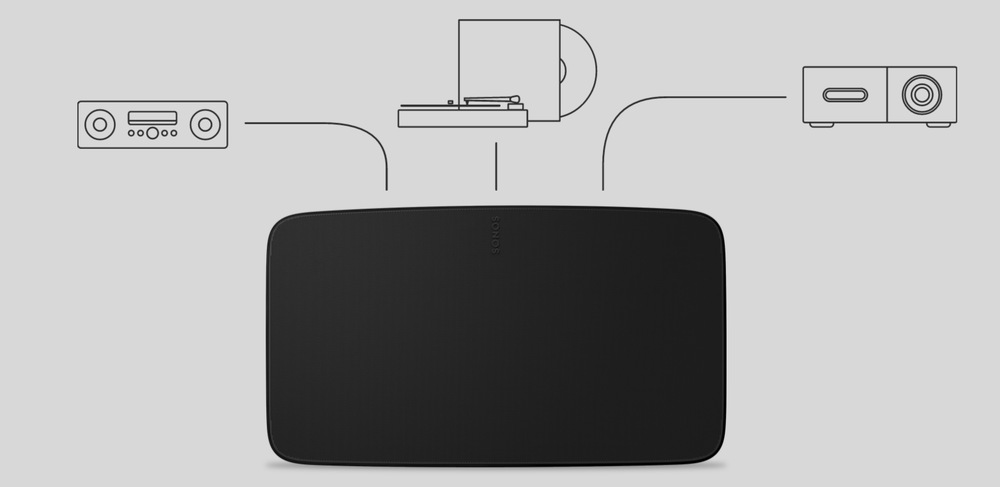 Reproduktor SONOS Five biely Reproduktor SONOS Five biely