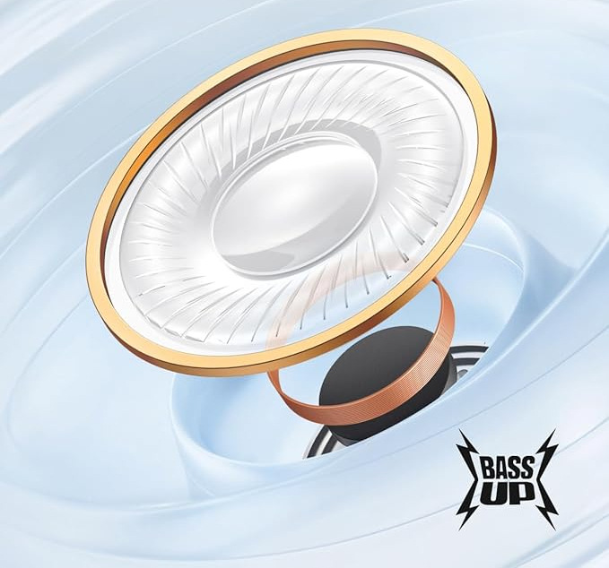 Slúchadlá Anker soundcore K20i biela Anker soundcore K20i, biela